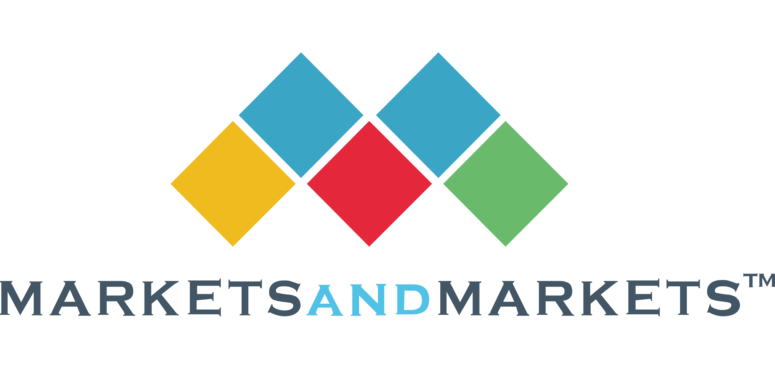 MarketsandMarkets